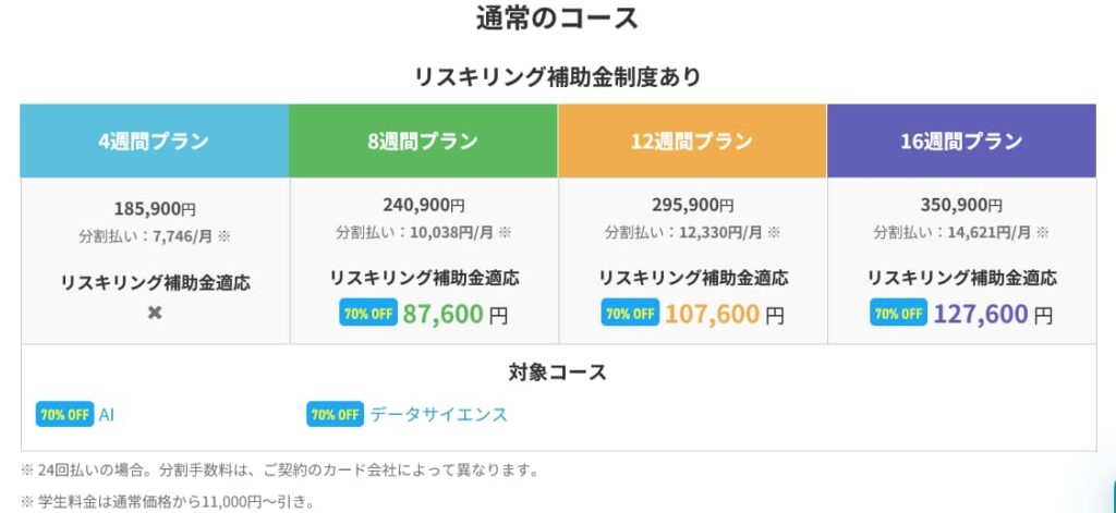 テックアカデミーの料金体系